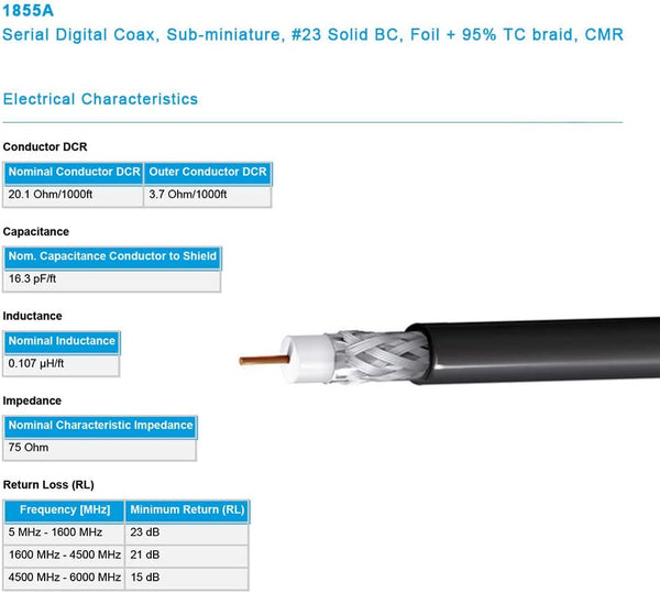 Superbat 3G 6G HD SDI Cable BNC Cable Thin & Short (Belden 1855A) - 1f