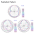 Protable 4G LTE 698MHz~2690MHz SMA Male Magnetic Mount Antenna for 4G LTE Router