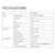 Protable 4G LTE 698MHz~2690MHz SMA Male Magnetic Mount Antenna for 4G LTE Router